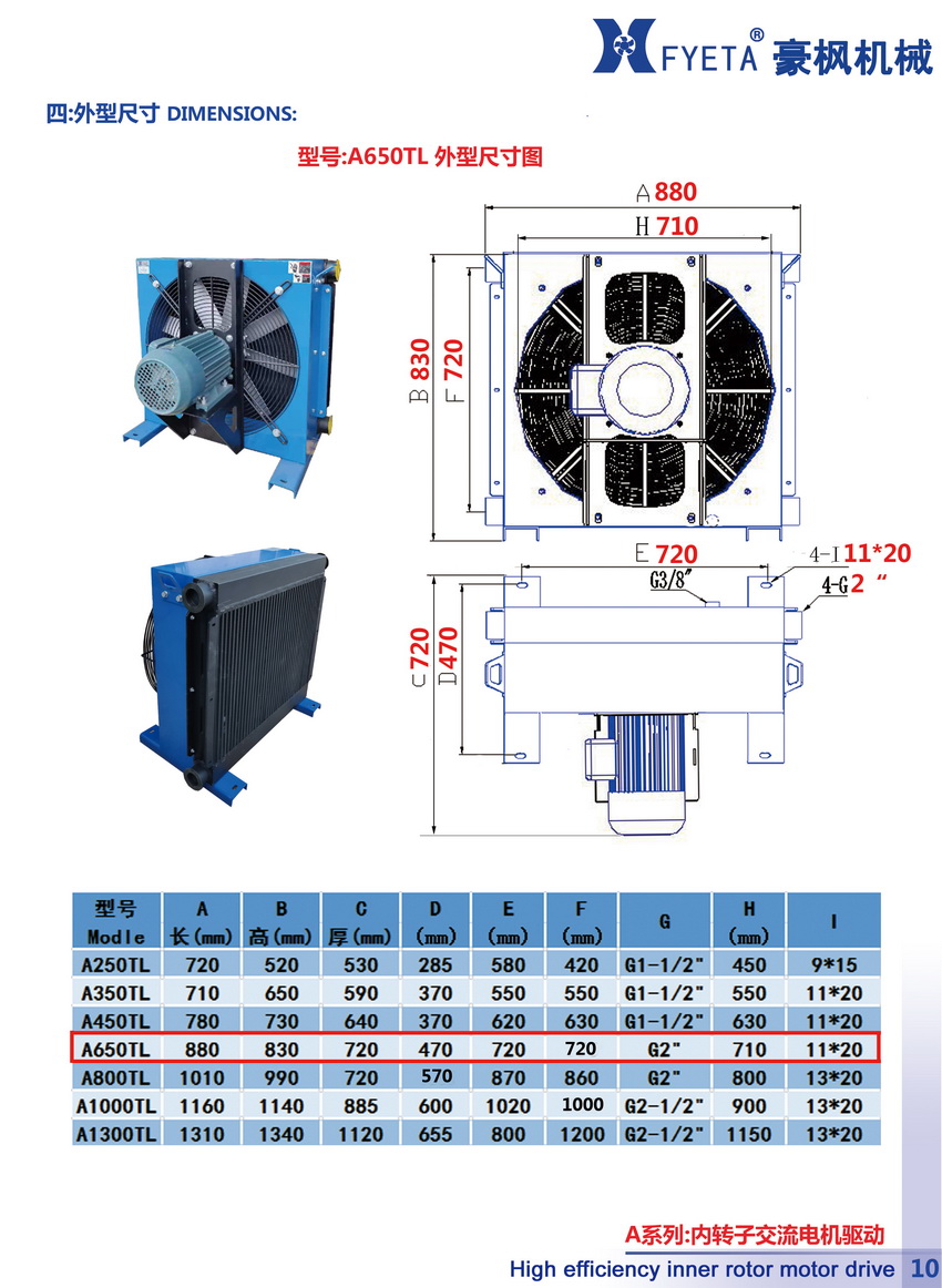 A650TL內(nèi)轉(zhuǎn)子交流電機(jī)驅(qū)動(dòng)_02