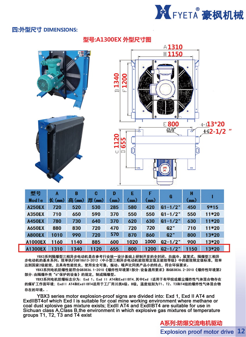 A1300EX防爆交流電機驅(qū)動_02