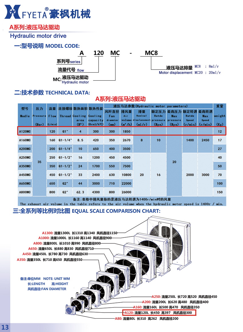 A120MC液壓馬達(dá)驅(qū)動(dòng)_01