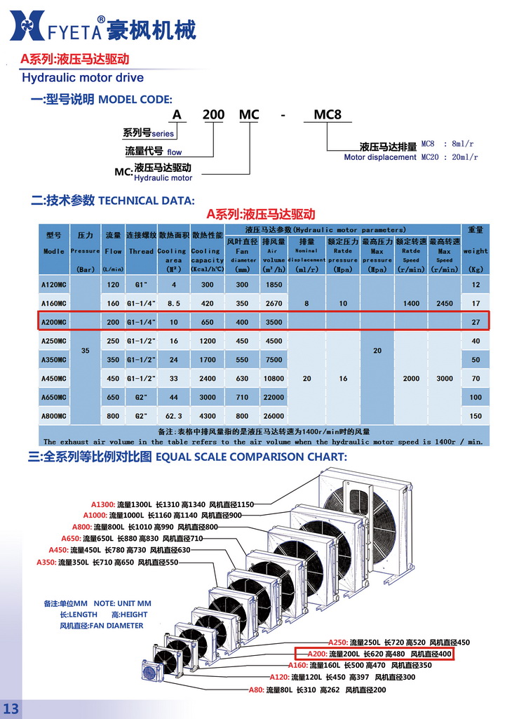 A200MC液壓馬達(dá)驅(qū)動_01