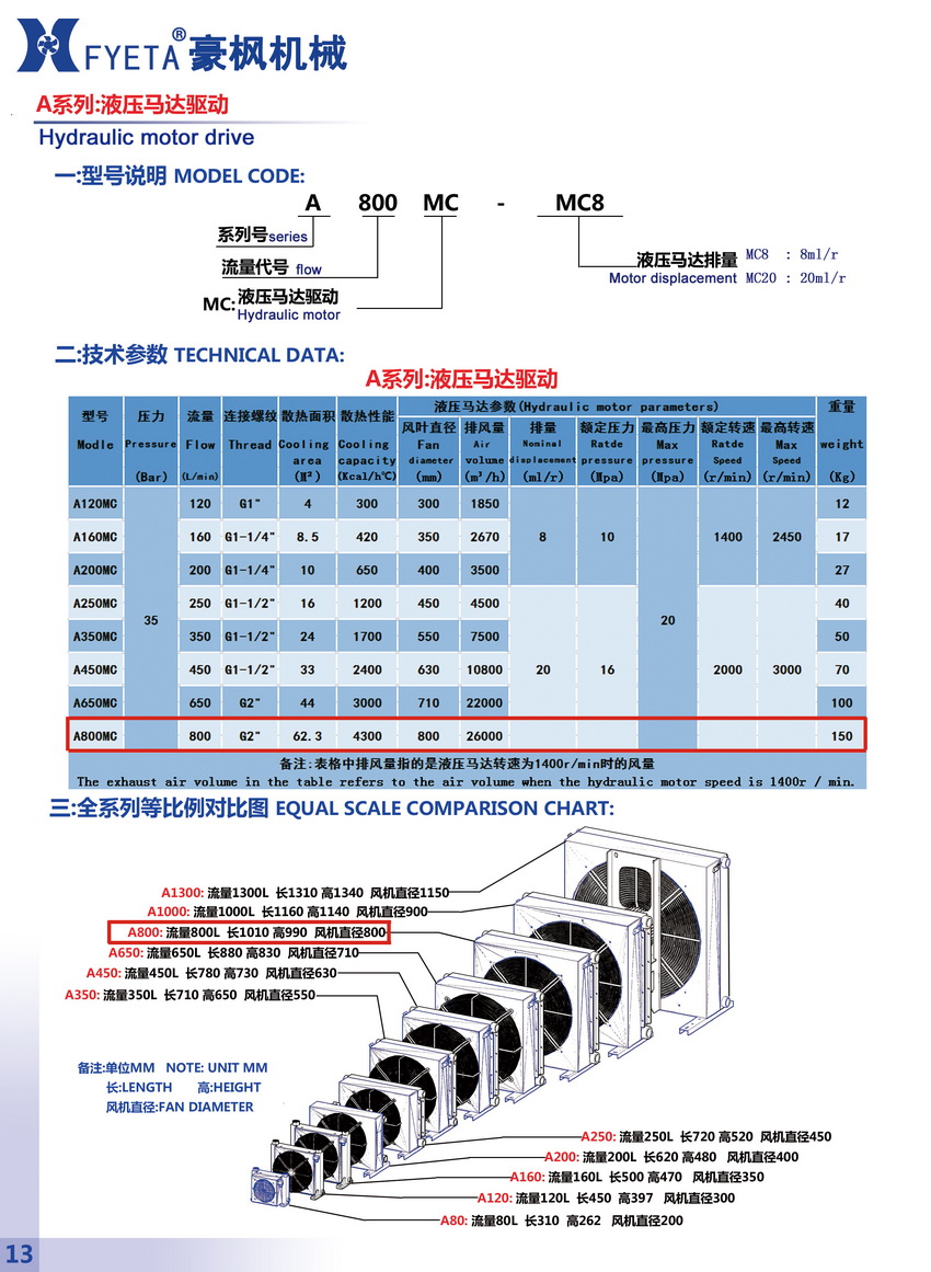 A800MC液壓馬達(dá)驅(qū)動_01