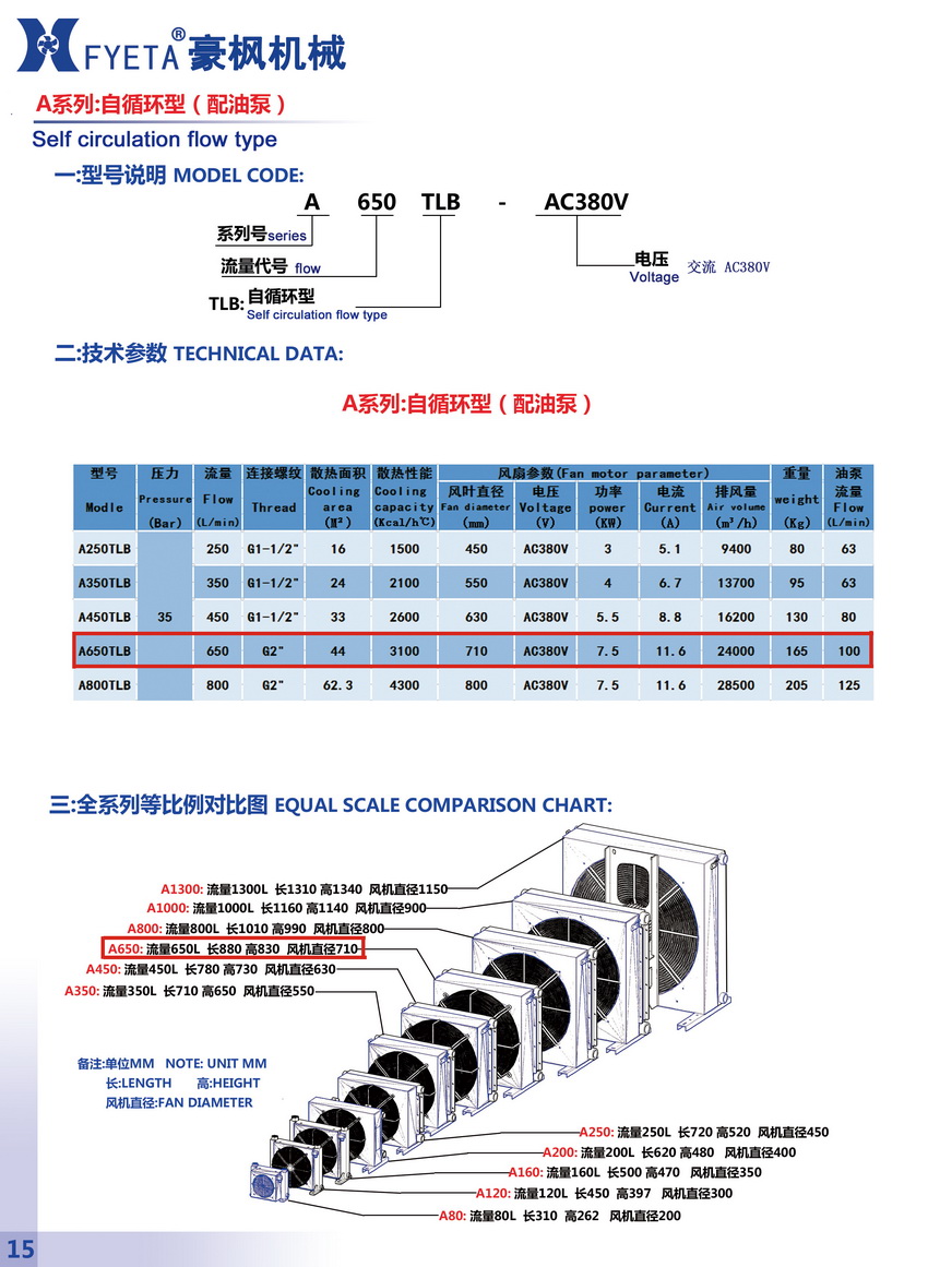 A650TLB自循環(huán)_01